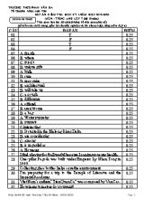 Đáp án đề kiểm tra học kỳ I môn Tiếng Anh Lớp 7 (Hệ 10 năm) - Năm học 2019-2020 - Trường THCS Phan Văn Ba